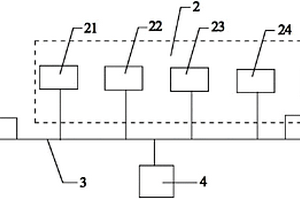 智能微網(wǎng)電能質(zhì)量監(jiān)測拓撲系統(tǒng)