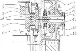 增程式電動(dòng)車(chē)增程器