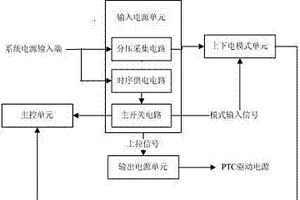 電動汽車用PTC電源管理系統(tǒng)