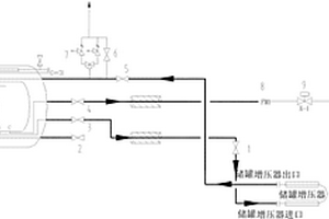 移動(dòng)式撬裝無(wú)動(dòng)力LNG加液裝置