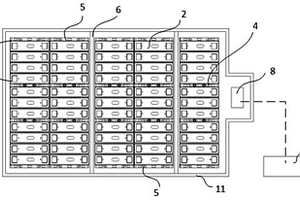 專用機械電池包和電池包組