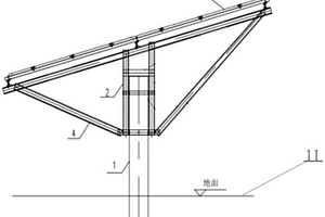 長(zhǎng)效防腐鍍鋅鋼樁結(jié)構(gòu)的光伏支架