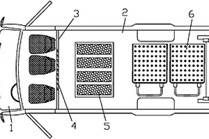 電池配送專(zhuān)用車(chē)