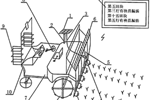 帶太陽能光伏發(fā)電向圖像傳感器供電的智能插秧機