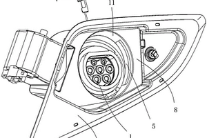 電動(dòng)汽車(chē)充電機(jī)構(gòu)