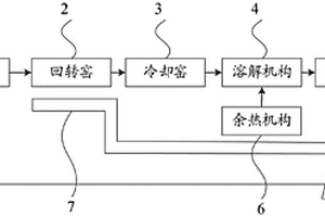 鋰瓷石的提鋰系統(tǒng)、提鋰方法、含鋰母液和填充劑