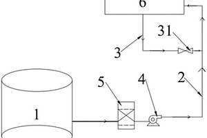 鋰電池用漿料傳輸裝置和鋰電池漿料涂布系統(tǒng)