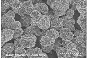 球形結(jié)構(gòu)鋰離子電池正極材料錳酸鋰的制備工藝