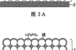 用于制造鋰二次電池的方法、鋰二次電池和鋰二次電池系統(tǒng)