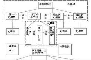 新型組合式鋰離子電池組的組合方法