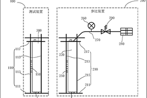 鋰離子電池檢測系統(tǒng)及采用該鋰離子電池檢測系統(tǒng)的檢測方法