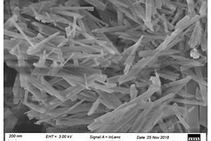 鋰/鈉/鉀離子電池用中空V<sub>3</sub>S<sub>4</sub>@C納米管負(fù)極材料的制備方法