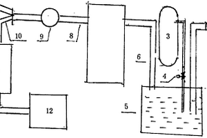 動力電池系統(tǒng)及控制方法和鋰電池組的制作方法