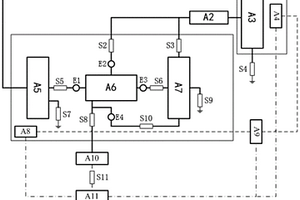 混合電池驅(qū)動系統(tǒng)的鋰電池組剩余電量計(jì)算方法