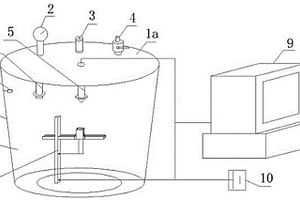 測(cè)量鋰電池爆炸特性參數(shù)的壓力罐