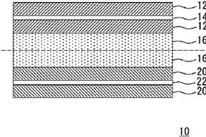 用于鋰離子二次電池的碳材料、用于鋰離子二次電池的負(fù)極材料以及鋰離子二次電池