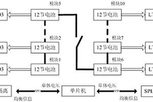 鋰電池單體電壓檢測(cè)方法及裝置