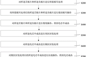 軟包裝鋰電池封裝方法及封裝設(shè)備