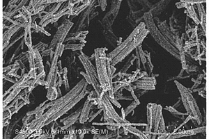 鋰離子電池用氧化鋅納米纖維負(fù)極材料的制備方法