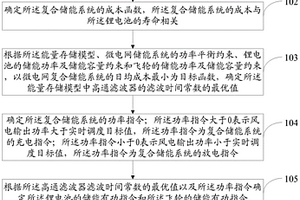 基于鋰電池充放電狀態(tài)的微電網(wǎng)能量管理方法及系統(tǒng)