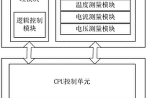 支持在線監(jiān)測(cè)維護(hù)的鋰電池組