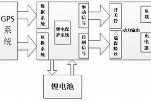 鋰電池防盜拆系統(tǒng)及方法