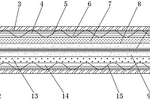 鋰電池隔膜結(jié)構(gòu)