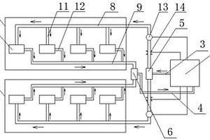 冷熱兩用型電機(jī)車鋰電池動(dòng)力系統(tǒng)