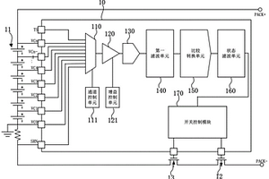 鋰電池組管理芯片、系統(tǒng)及電設(shè)備