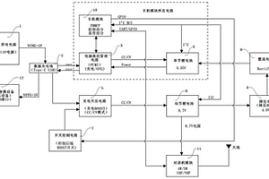 智能識別單節(jié)鋰電和雙節(jié)鋰電的充電電路裝置