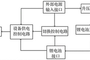 用于手持式激光夜視儀的鋰電池邊用邊充電路