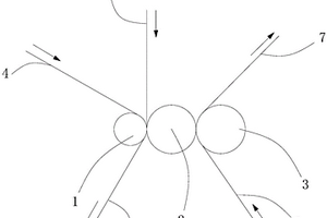 鋰電池極片補(bǔ)鋰壓延覆膜裝置