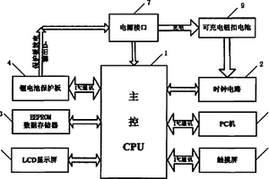 鋰電池?cái)?shù)據(jù)采集及存儲(chǔ)模塊