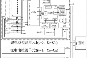 帶振動(dòng)和溫濕度檢測(cè)的鋰電池組分布式檢測(cè)裝置