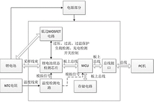 電動工具鋰電池狀態(tài)檢測、保護裝置