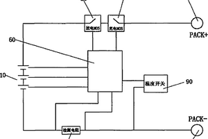 具有溫度保護(hù)電路的鋰離子電池