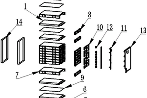 軟包鋰離子電池模組結(jié)構(gòu)