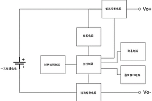 一次性鋰電池監(jiān)控和保護電路及一次性鋰電池