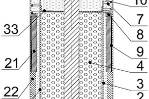 高比能量鋰電池結(jié)構(gòu)