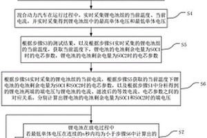 基于鋰電池等效電路模型的重度混合動(dòng)力汽車(chē)SOC校準(zhǔn)方法