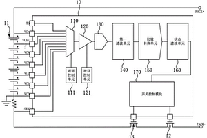 鋰電池組管理芯片、方法、系統(tǒng)及電設備