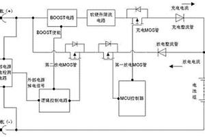 應用于鋰離子電池及鋰離子電池組的管理系統(tǒng)