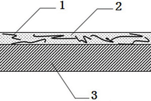 鋰離子電池負(fù)極補(bǔ)鋰復(fù)合膜及其制備方法和應(yīng)用