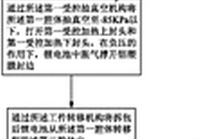 雙工位雙腔封裝機的脹氣鋁塑膜包裝鋰電池返修方法