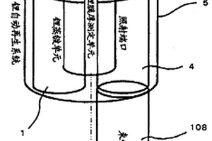 鋰靶自動(dòng)再生裝置及鋰靶自動(dòng)再生方法