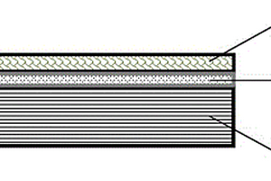 用于鋰電池的具有三明治結(jié)構(gòu)的鋰負(fù)極及其制備方法