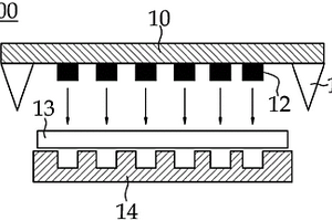 用于鋰金屬電極的3D圖案切割機(jī)