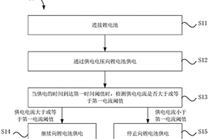 鋰電池激活充電方法及裝置，鋰電池激活充電器