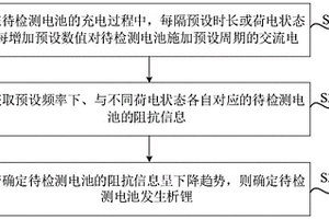 鋰電池的析鋰檢測(cè)方法、裝置、存儲(chǔ)介質(zhì)及電子設(shè)備