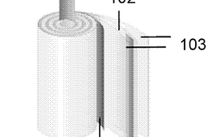 鋰離子膜電極的制備方法及在鋰離子電池制備中的應(yīng)用